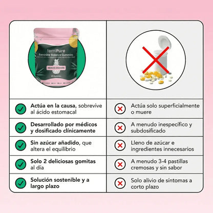 Femi Pure Gomitas: Olvidate del mal olor y la incomodidad